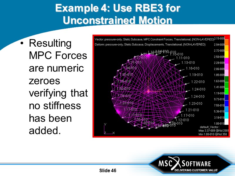 Slide 46 Example 4: Use RBE3 for Unconstrained Motion Resulting MPC Forces are numeric